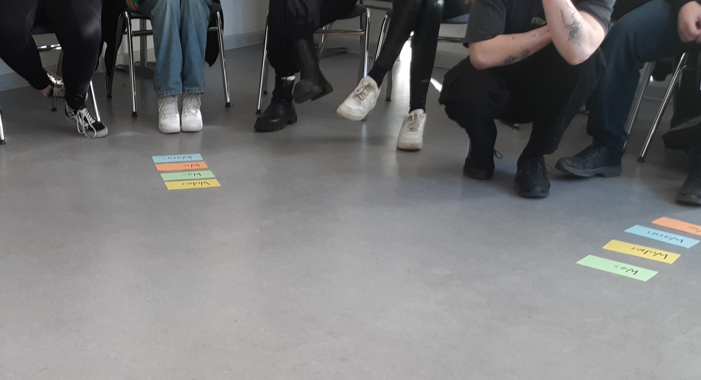 Wie klimafreundlich ist mein Essen?