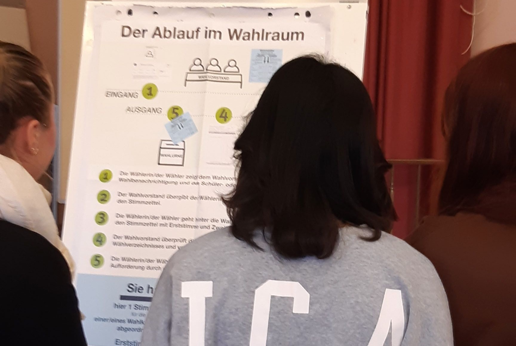 Wie gebe ich meine Stimme ab?