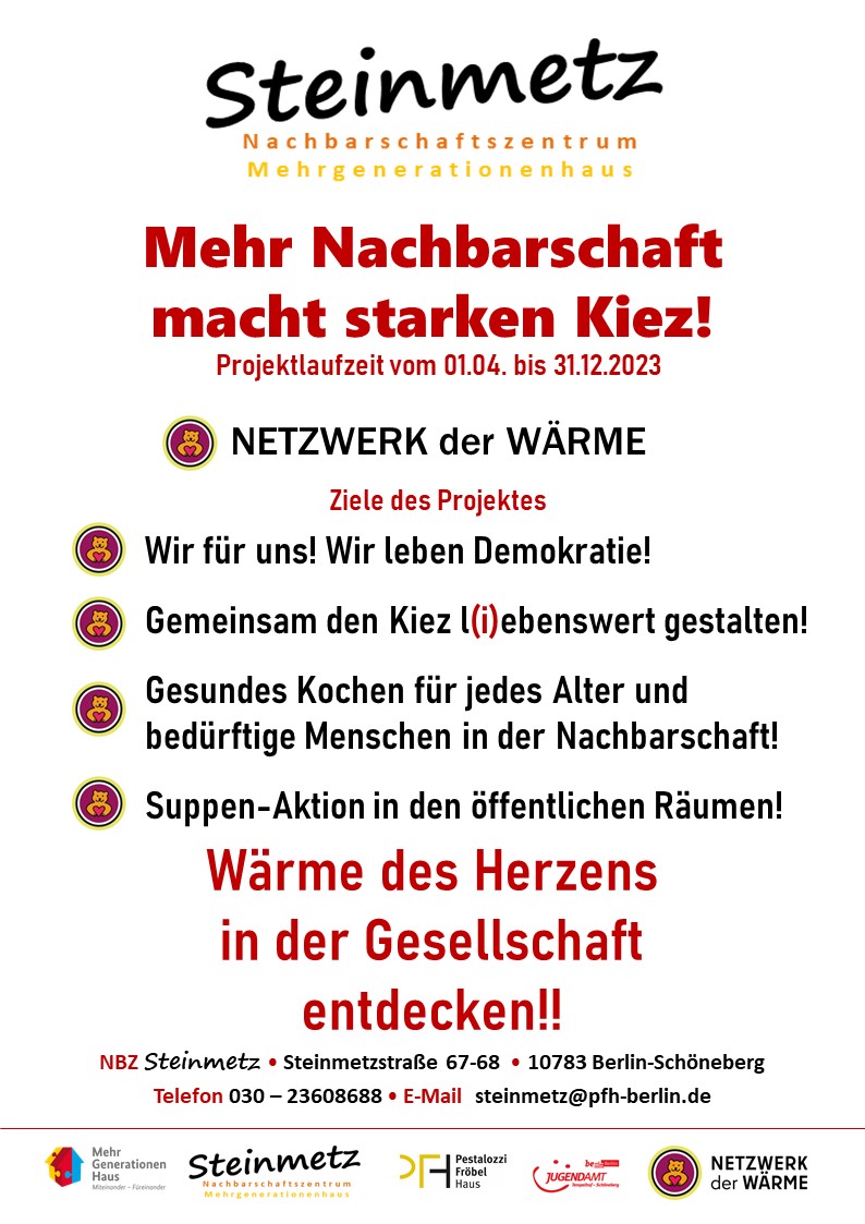 Netzwerkder Wärme