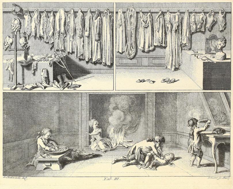 Basedow Elementarwerk Kupfertafeln 1774 Seite 30 Tab 3