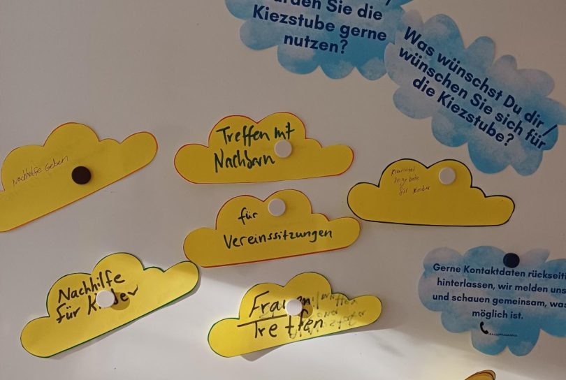 Whiteboard mit gelben Wolken-Karten, auf denen Wünsche und Ideen handschriftlich notiert sind (z. B. „Treffen mit Nachbarn“, „Nachhilfe für Kinder“); daneben blaue Sprechblasen mit Fragen zur Kiezstube.