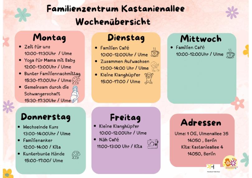 Wochenübersicht 