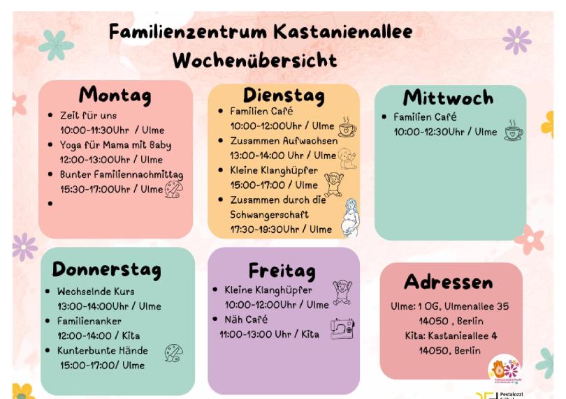 Wochenübersicht 