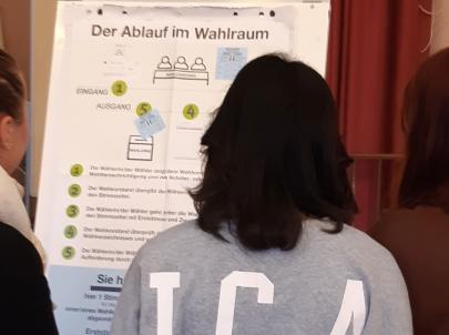Wie gebe ich meine Stimme ab?