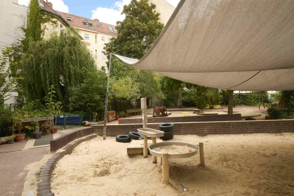 Schattiger Außenspielbereich mit großem Sonnensegel über einer Sandfläche. Im Vordergrund stehen runde Sand- und Wasserspieltische auf Holzbeinen. Dahinter Bäume, Beete, Sitzbänke und eine Backsteinmauer.