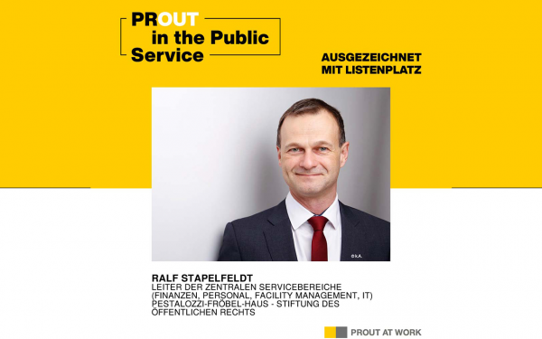 Prout Performer 2023 Ralf Stapelfeldt